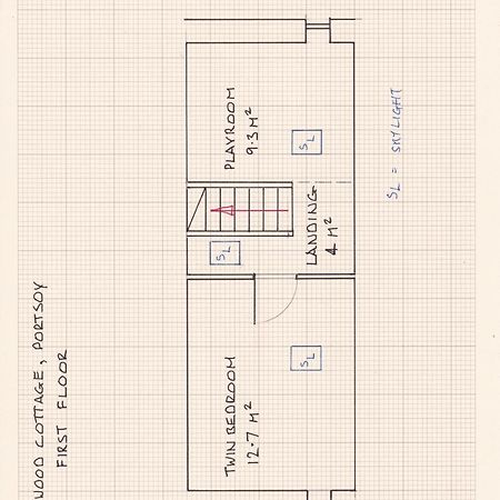 באנף Driftwood Cottage, Portsoy מראה חיצוני תמונה