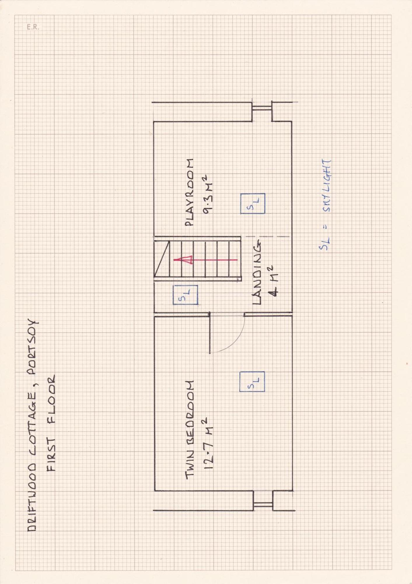 באנף Driftwood Cottage, Portsoy מראה חיצוני תמונה